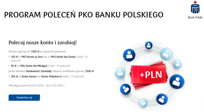Program Poleceń PKO BP